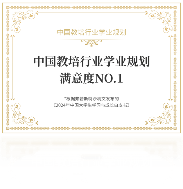 高顿荣誉证书